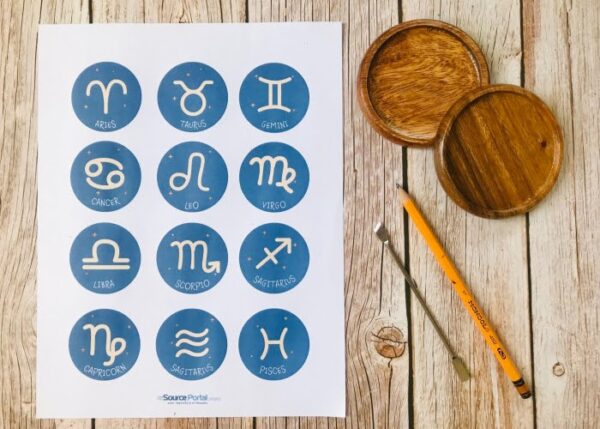 Your Zodiac Coasters - Image 2