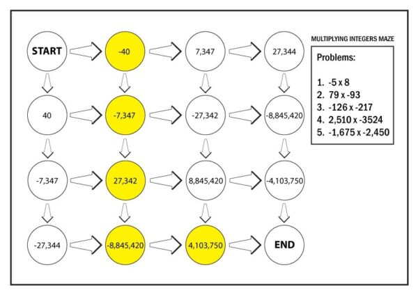 Multiplying Integers Maze Game - Image 5