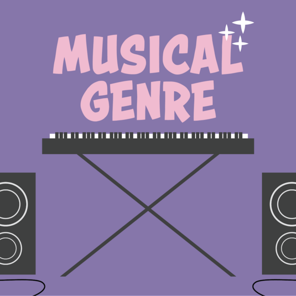 Musical Genre