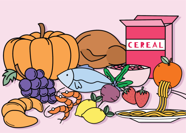 Check MyPlate
