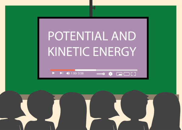 Kinetic and Potential Energy - Image 2