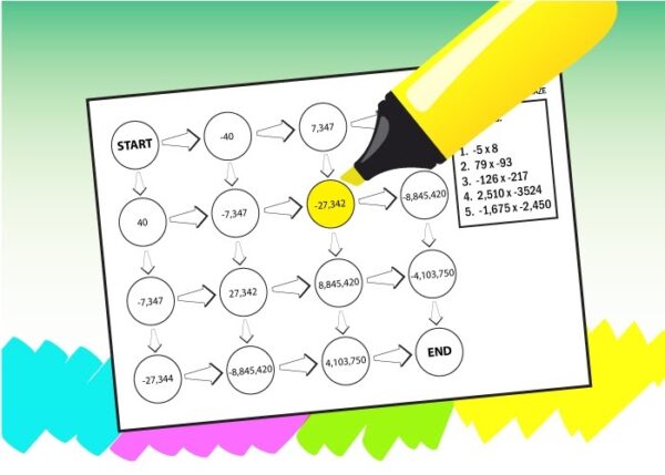 Multiplying Integers Maze Game