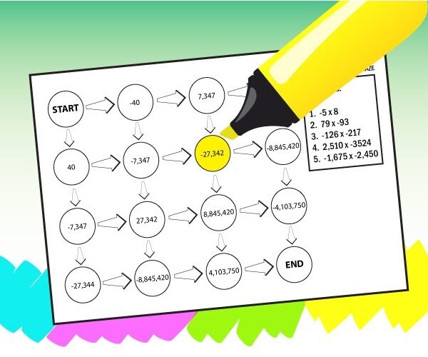 Multiplying Integers Maze Game