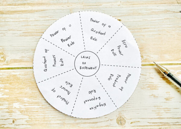 Spin The Wheel To The nth Power! - Image 4