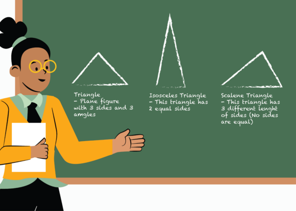 What Triangle Is This? - Image 4