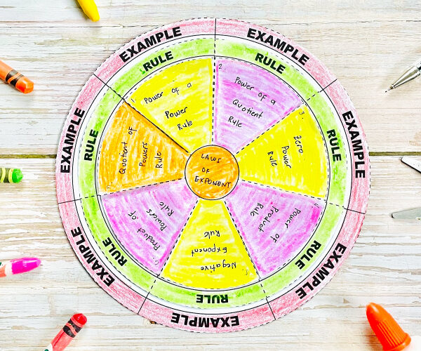 Spin The Wheel To The nth Power!