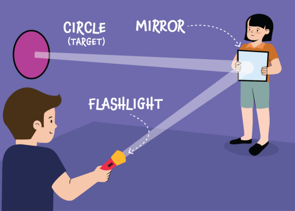 Telelight - Image 4