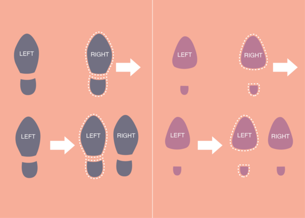 Dance with Me! (Basic Elements of Cha-Cha) - Image 4