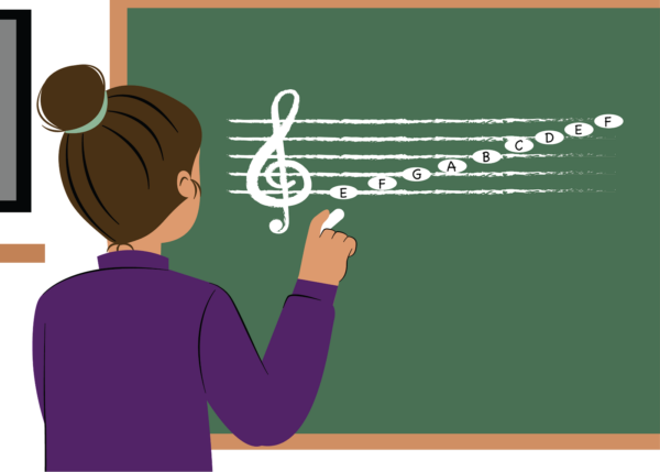 Musical Notes - Image 3