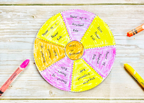 Spin The Wheel To The nth Power! - Image 5