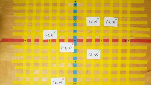 Map Your Coordinates - Image 5