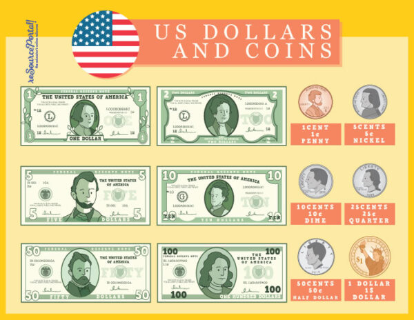 Money