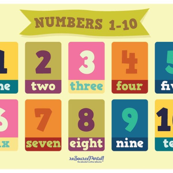Numbers 1 to 10