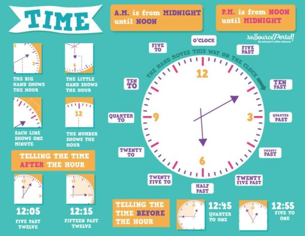 Time